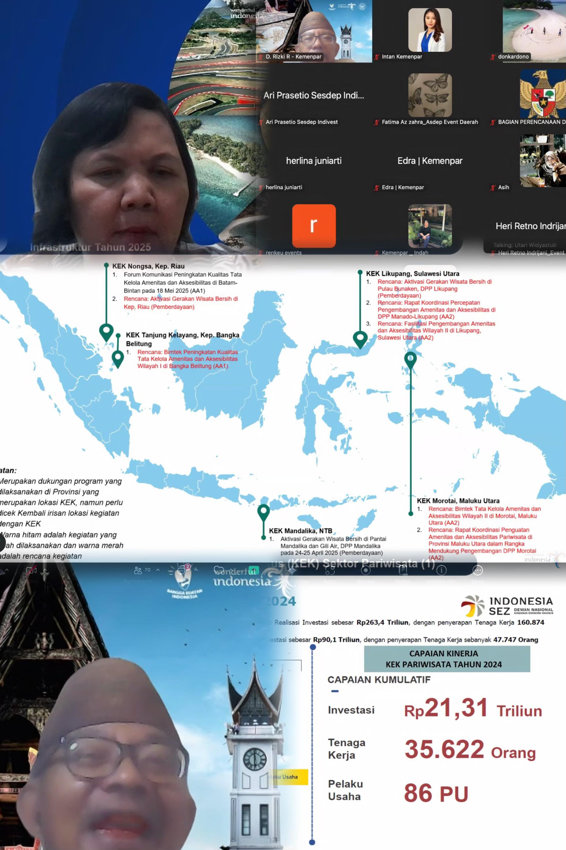 Rapat Koordinasi Pembahasan Dukungan Tiap Kedeputian untuk KEK Pariwisata Tahun 2025
