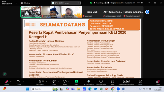 Rapat Koordinasi Tindak Lanjut Usulan KBLI Kegiatan Pariwisata 2025 Kategori H
